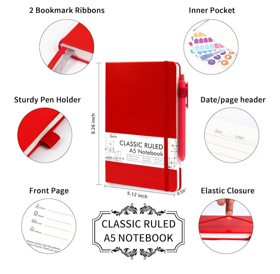 Blessing On Blessings Red Journal